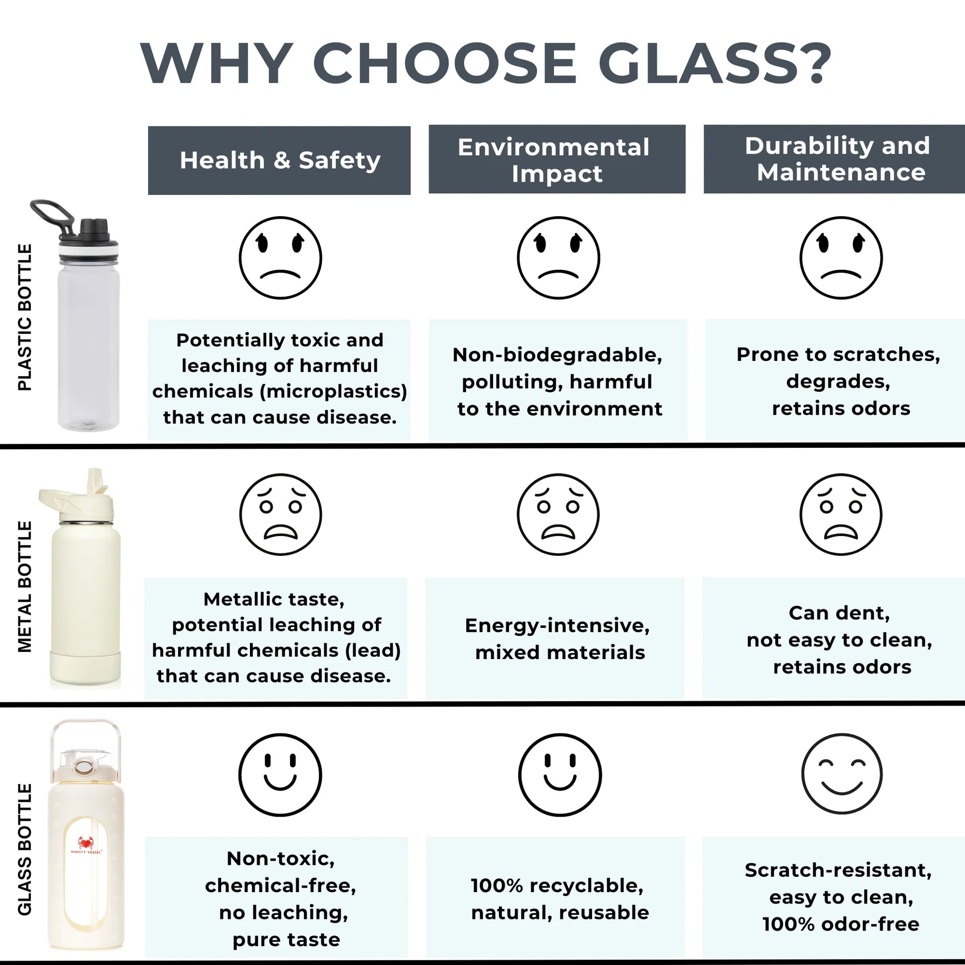 FINAL SALE - ™ SHATTER-RESISTANT GLASS WATER BOTTLE | 64 OZ